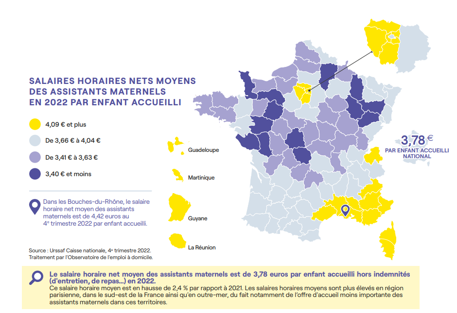 infographie salaire horaire net moyen des assistants maternels par enfant en 2022